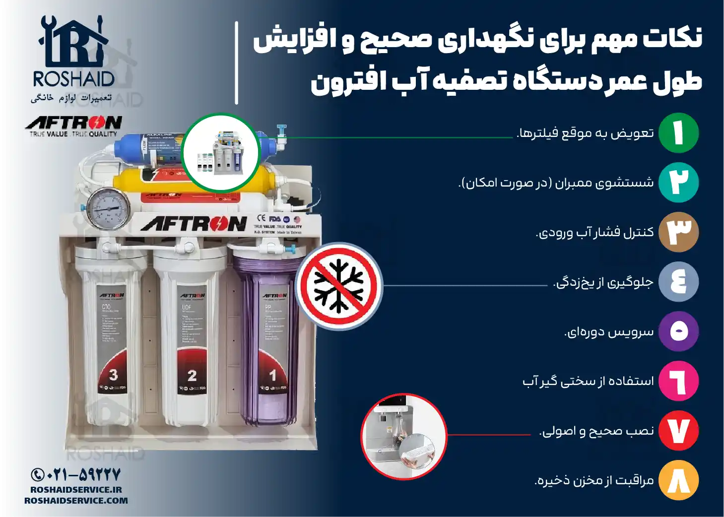 نکات مهم برای نگهداری صحیح و افزایش طول عمر دستگاه تصفیه آب خانگی افترون